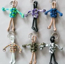 birthday Key Chain Making