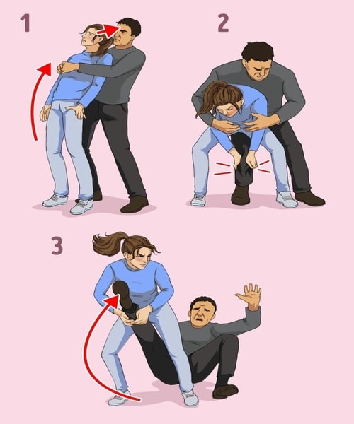 self Defence Dealing with Surprise- Attacks