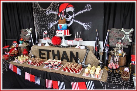 Pirates Party
