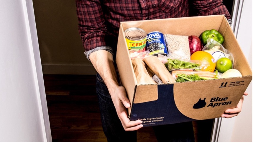 Unique Birthday gift ideas